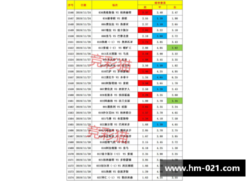 DB电子德甲第31轮积分榜出炉：沙尔克04深陷泥潭，13轮不胜何去何从？