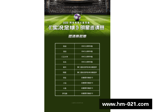 DB电子官方网站足球明星赛季薪资揭秘谁是收入最高的球员与他们的贡献