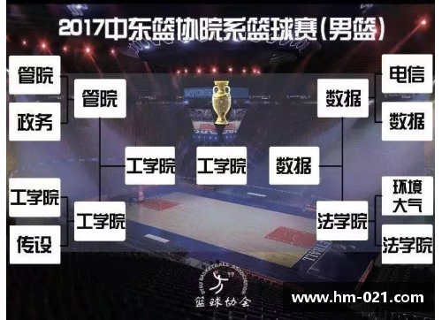 DB电子官方网站西亚队众志成城，向冠军发起冲击