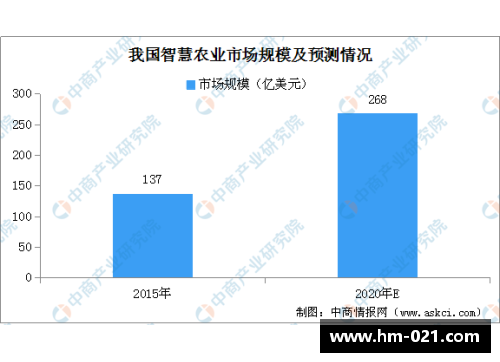 DB电子官方网站NBA选秀权分析与未来发展趋势