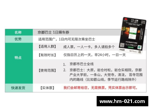 DB电子官方网站国羽征战东京：胜负交替，未来可期 - 副本