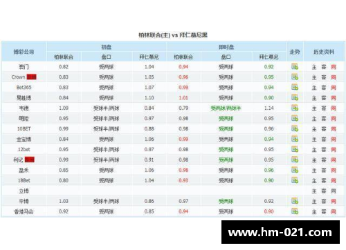 DB电子官方网站拜仁慕尼黑大胜沃尔夫斯堡，稳坐德甲积分榜榜首位置 - 副本