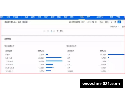 DB电子官方网站瓦尔撤立马取胜，稳坐积分榜前列