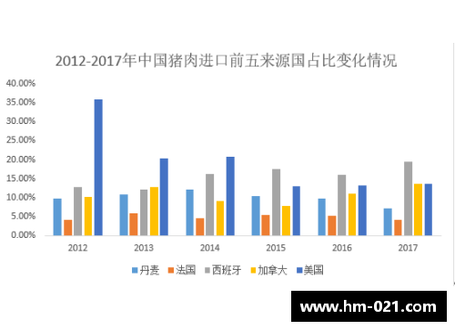 DB电子官方网站山东高速力压强敌，球队冲击季后赛形势一片大好 - 副本